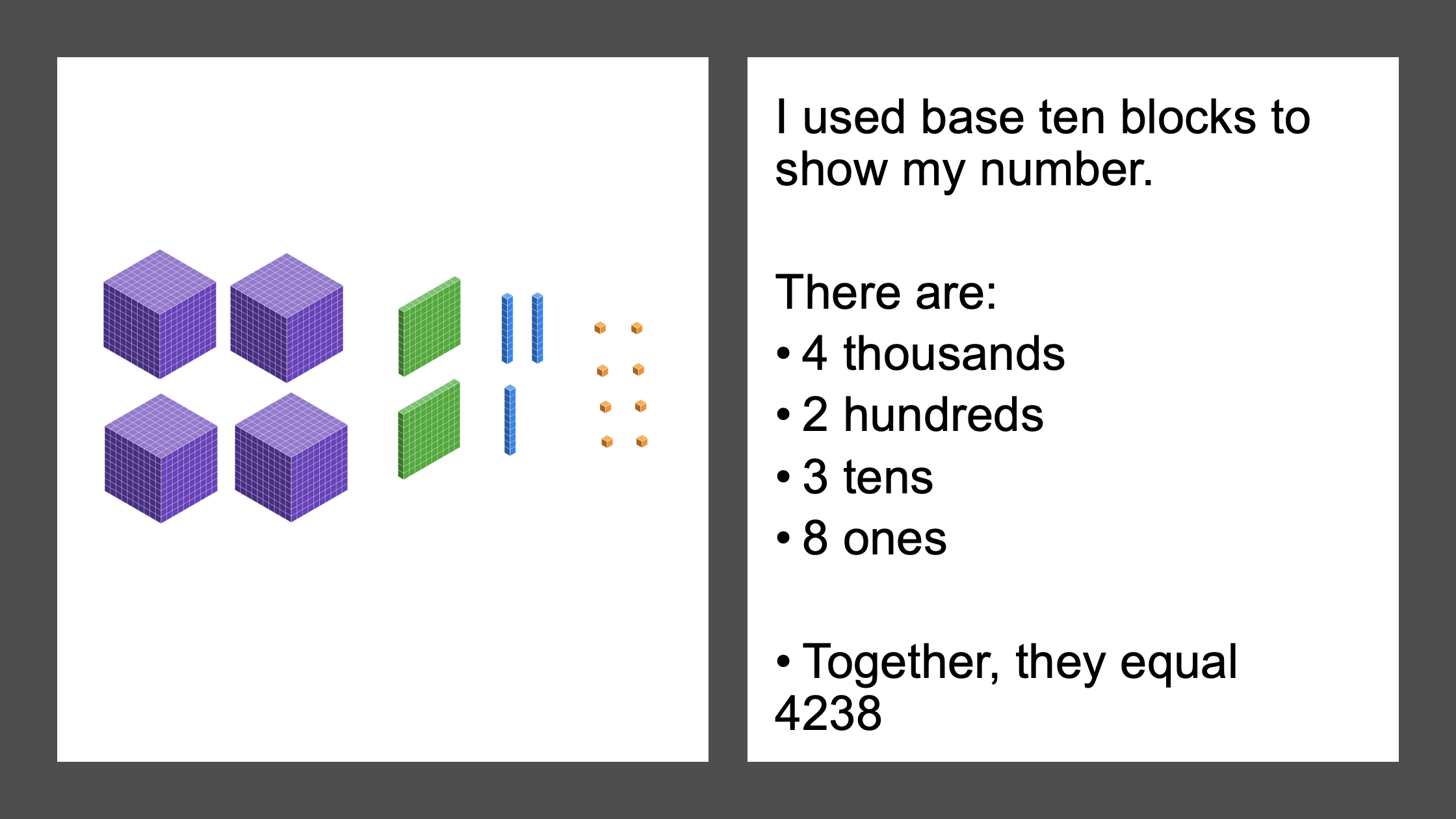 This image shows a large number represented with base ten blocks